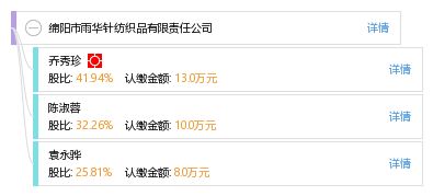 綿陽(yáng)市雨華針紡織品有限責(zé)任公司 日用百貨領(lǐng)域的品質(zhì)與創(chuàng)新